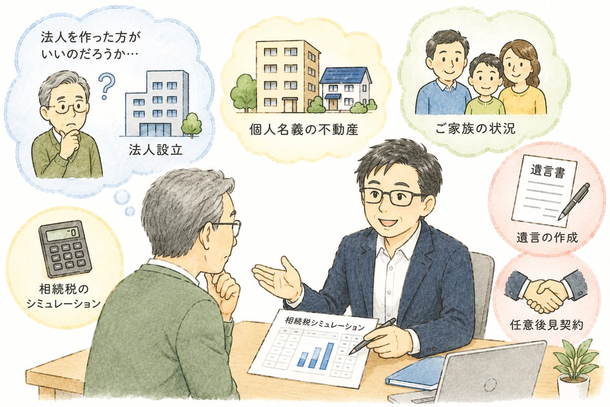 法人設立か遺言か、相続の相談を受ける税理士